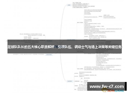 足球队队长的五大核心职责解析：引领队伍、调动士气与场上决策等关键任务