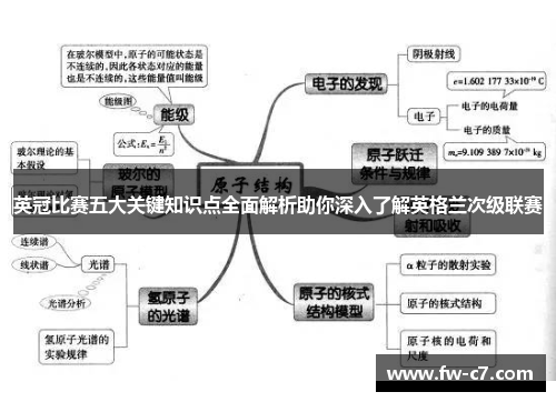 英冠比赛五大关键知识点全面解析助你深入了解英格兰次级联赛 英冠比赛五大关键知识点全面解析助你深入了解英格兰次级联赛