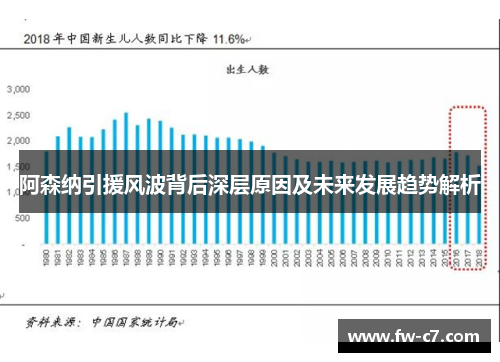 阿森纳引援风波背后深层原因及未来发展趋势解析