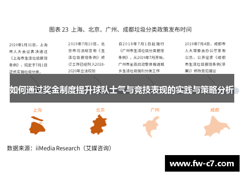 如何通过奖金制度提升球队士气与竞技表现的实践与策略分析 如何通过奖金制度提升球队士气与竞技表现的实践与策略分析