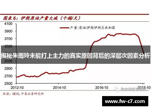 揭秘朱雨玲未能打上主力的真实原因背后的深层次因素分析 揭秘朱雨玲未能打上主力的真实原因背后的深层次因素分析