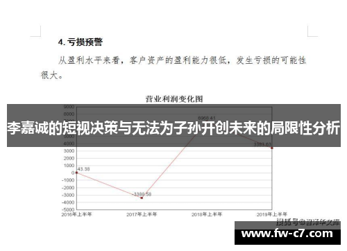 李嘉诚的短视决策与无法为子孙开创未来的局限性分析