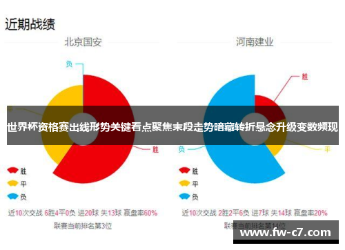 世界杯资格赛出线形势关键看点聚焦末段走势暗藏转折悬念升级变数频现 世界杯资格赛出线形势关键看点聚焦末段走势暗藏转折悬念升级变数频现