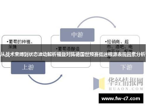 从战术束缚到状态波动解析福登对阵德国世预赛低迷根源表现因素分析