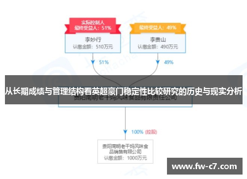从长期成绩与管理结构看英超豪门稳定性比较研究的历史与现实分析