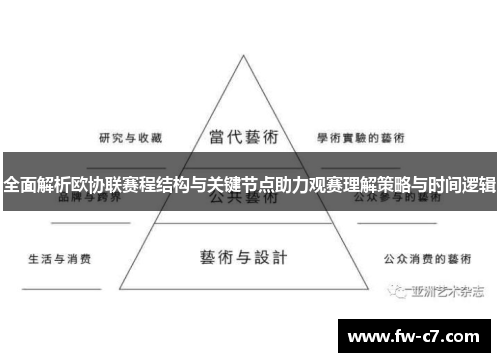 全面解析欧协联赛程结构与关键节点助力观赛理解策略与时间逻辑 全面解析欧协联赛程结构与关键节点助力观赛理解策略与时间逻辑