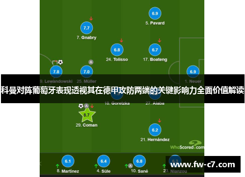 科曼对阵葡萄牙表现透视其在德甲攻防两端的关键影响力全面价值解读 科曼对阵葡萄牙表现透视其在德甲攻防两端的关键影响力全面价值解读