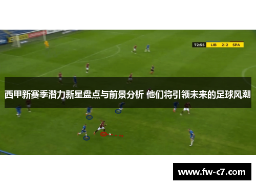西甲新赛季潜力新星盘点与前景分析 他们将引领未来的足球风潮 西甲新赛季潜力新星盘点与前景分析 他们将引领未来的足球风潮