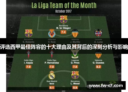 评选西甲最佳阵容的十大理由及其背后的深刻分析与影响