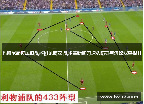 孔帕尼高位压迫战术初见成效 战术革新助力球队防守与进攻双重提升 孔帕尼高位压迫战术初见成效 战术革新助力球队防守与进攻双重提升