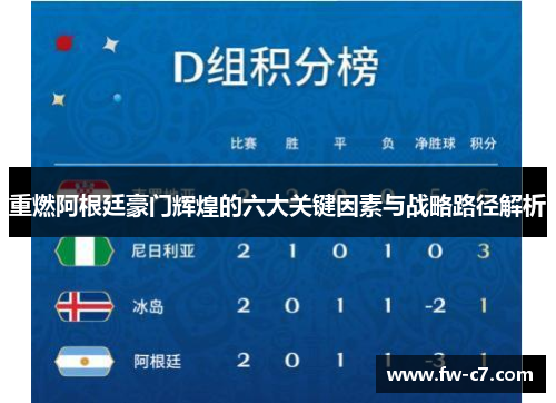 重燃阿根廷豪门辉煌的六大关键因素与战略路径解析