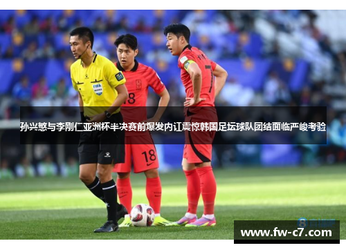 孙兴慜与李刚仁亚洲杯半决赛前爆发内讧震惊韩国足坛球队团结面临严峻考验 孙兴慜与李刚仁亚洲杯半决赛前爆发内讧震惊韩国足坛球队团结面临严峻考验